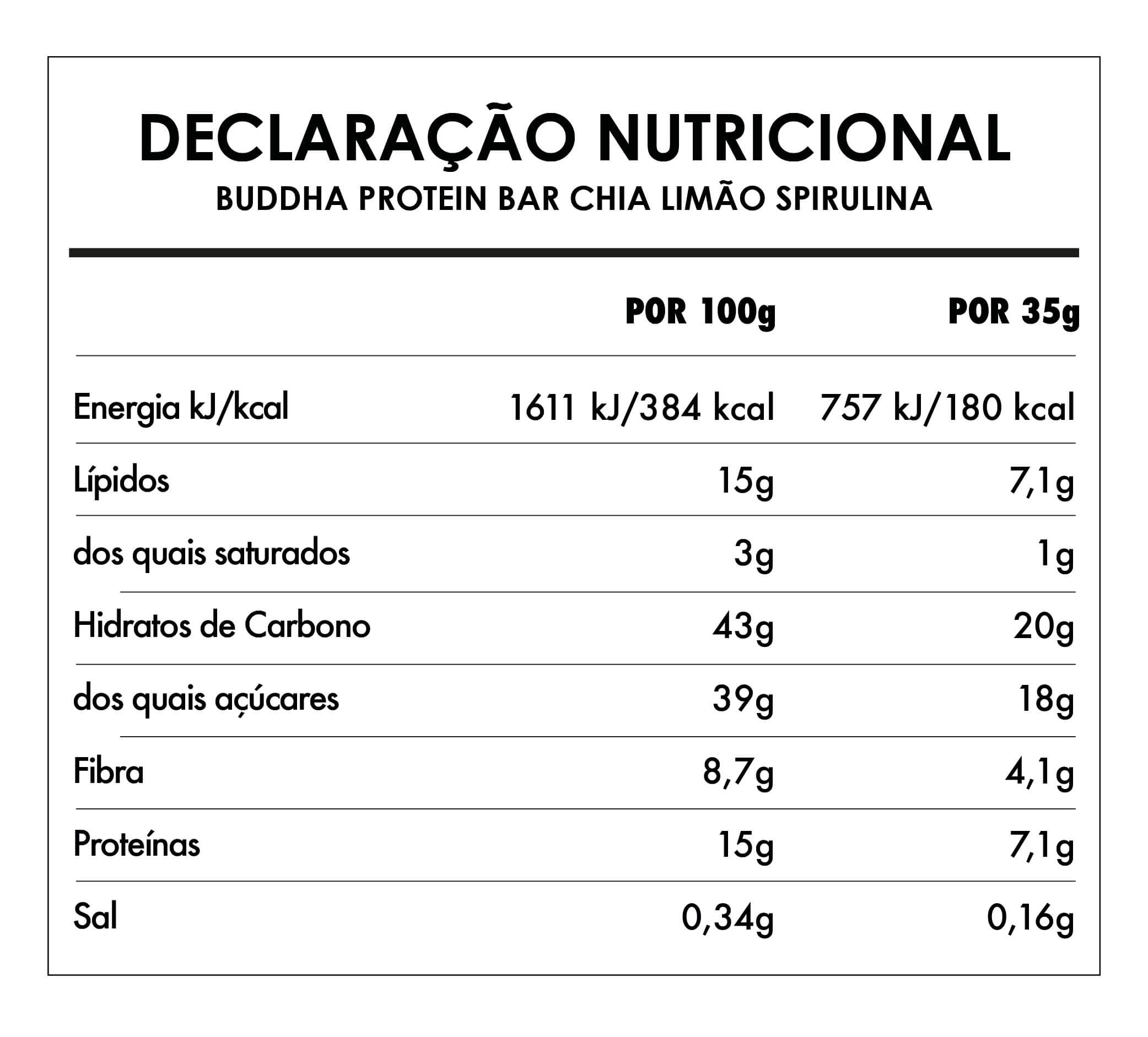 Buddha Protein Bar Starter KIT 3